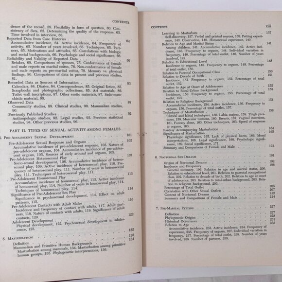 Sexual Behavior In The Human Female By Kinsey Pomeroy Martin & Gebhard 1st Ed - Picture 6 of 16